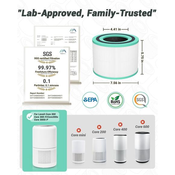 2025 Upgraded 2 Pack Core 300s Pet-Enhanced Filter for Levoit Core 300 Core 300s - Picture 2 of 5